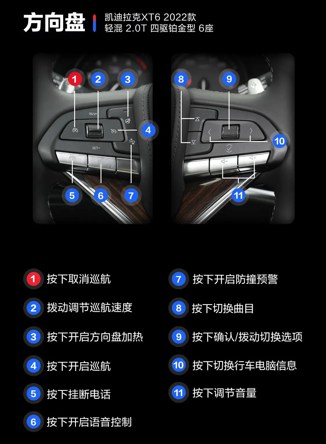 凯迪拉克XT6轻混 2.0T 四驱铂金型 6座