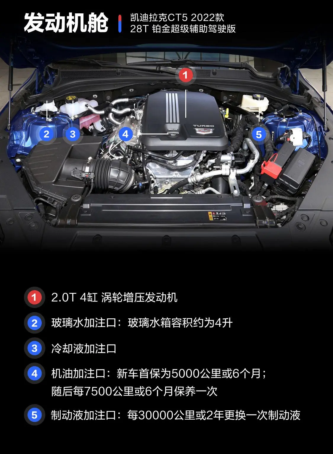 凯迪拉克CT528T 铂金超级辅助驾驶版