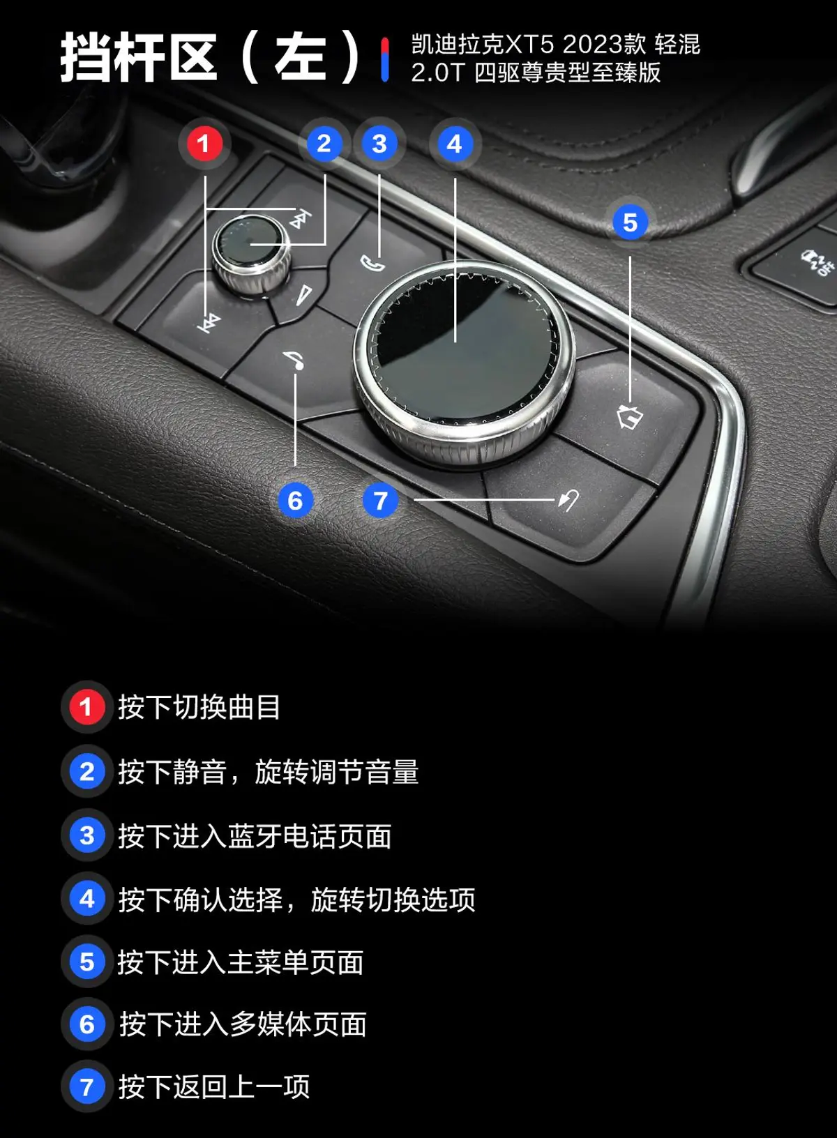 凯迪拉克XT5