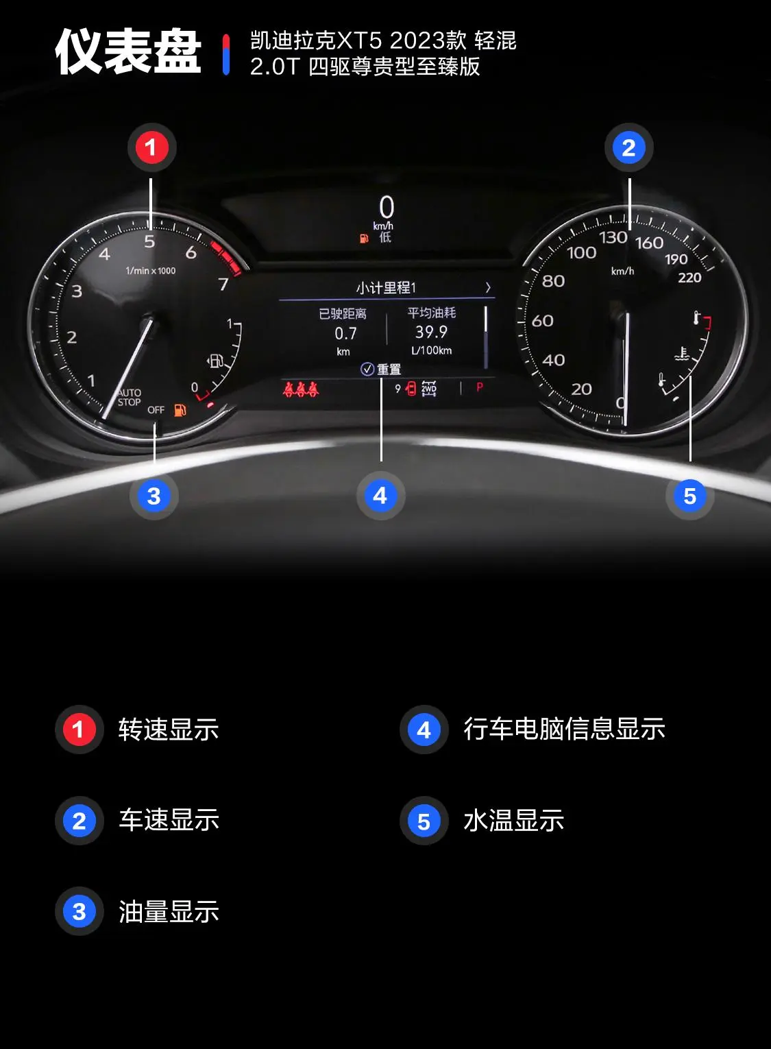 凯迪拉克XT5