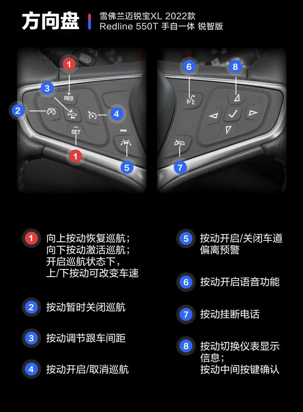 迈锐宝XLRedline 550T 手自一体 锐智版