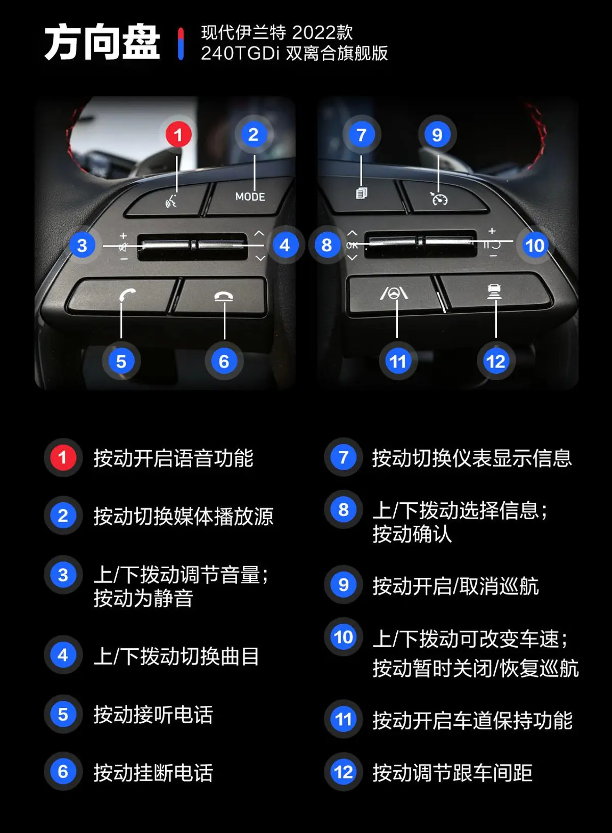 伊兰特1.4T 双离合旗舰版