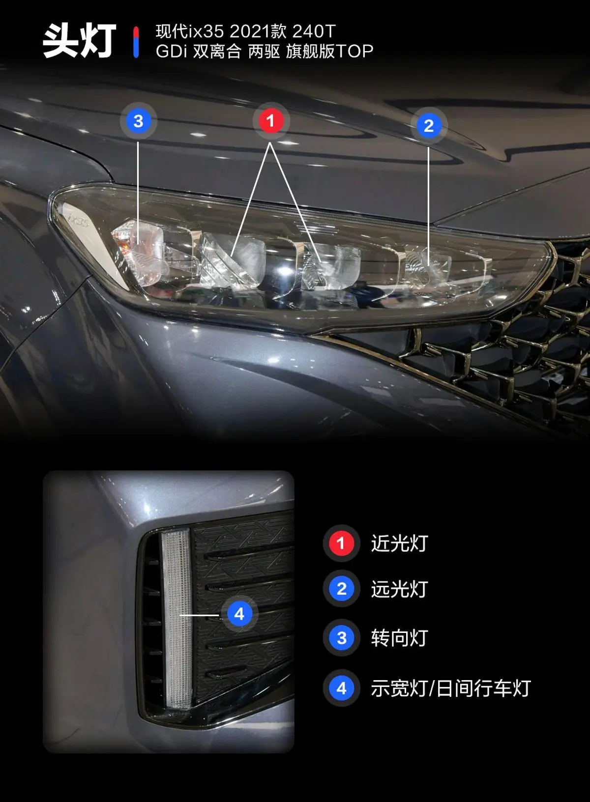 现代ix35240T GDi 双离合 两驱 旗舰版TOP