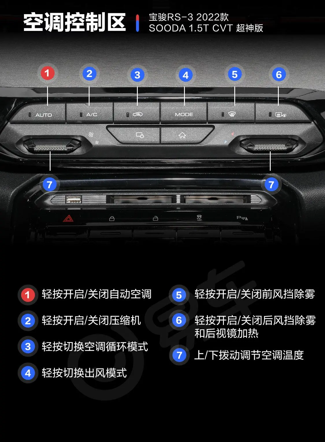 宝骏RS-3SOODA 1.5T CVT 超神版