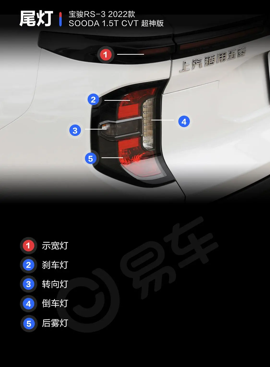 宝骏RS-3SOODA 1.5T CVT 超神版