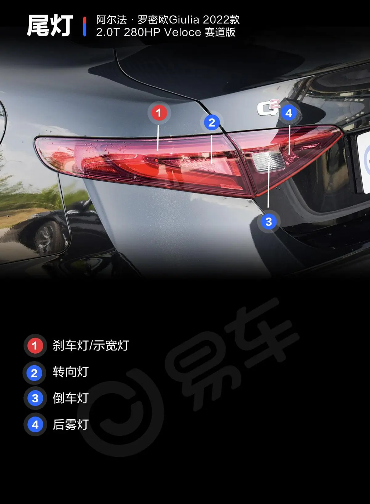 Giulia朱丽叶2.0T Veloce 赛道版