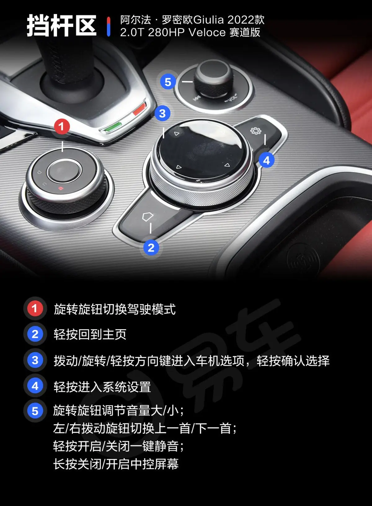 Giulia朱丽叶2.0T Veloce 赛道版