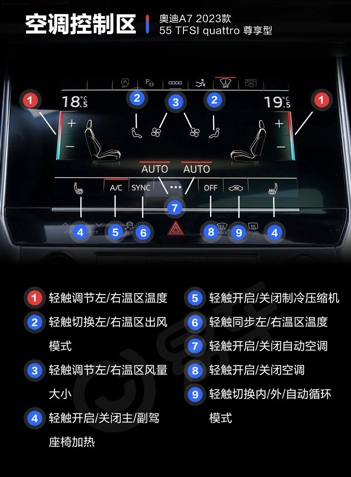 奥迪A755 TFSI quattro 尊享型