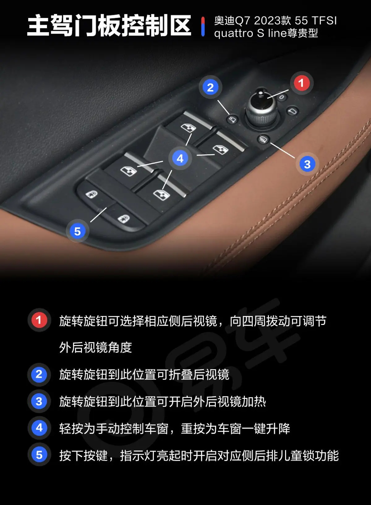 奥迪Q755 TFSI quattro S line尊贵型