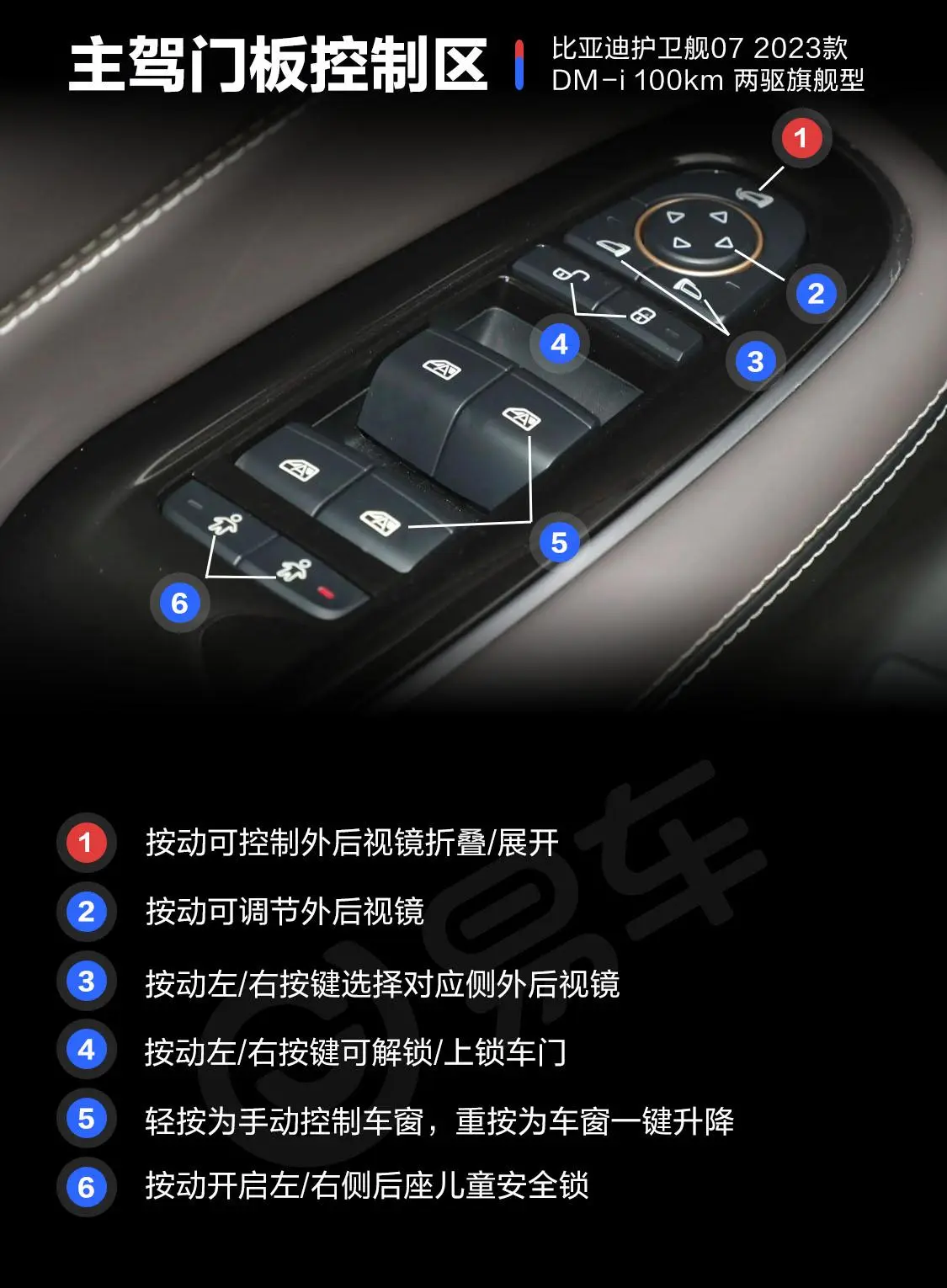 护卫舰07DM-i 1.5T 100km 两驱旗舰型