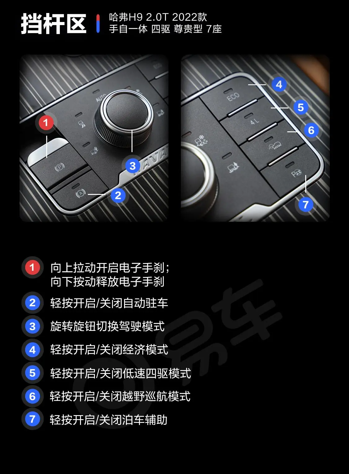 哈弗H92.0T 尊贵型 7座