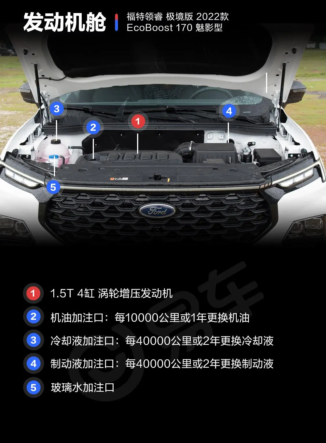 领睿极境版 EcoBoost 170 魅影型