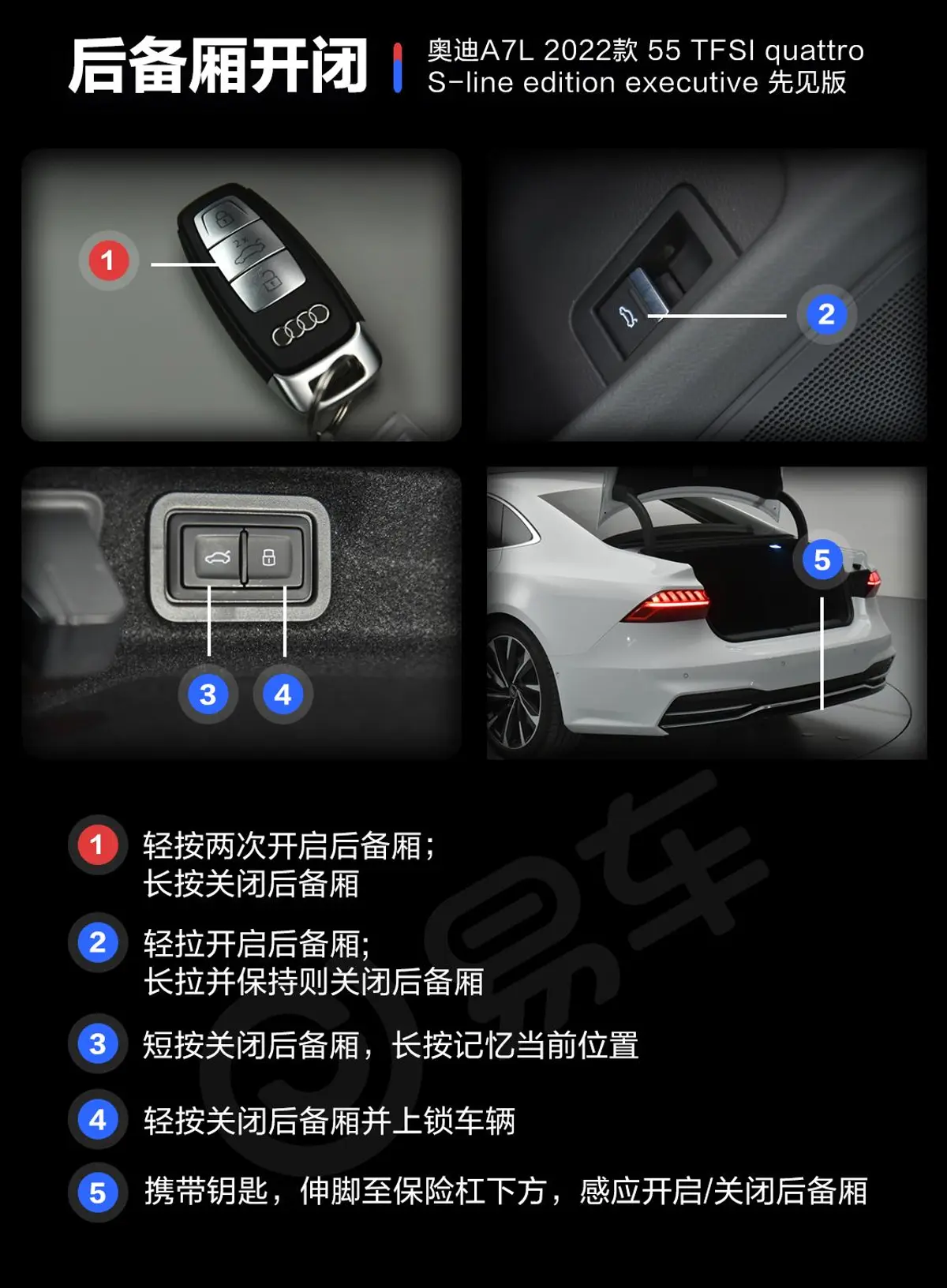 奥迪A7L55 TFSI quattro S-line 先见版