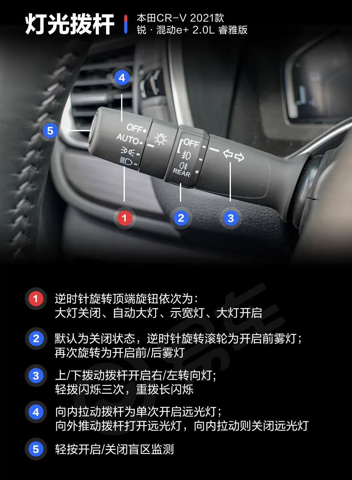 本田CR-V e:PHEV2.0L 睿雅版