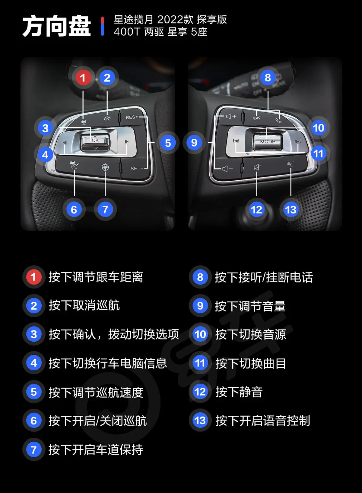 星途揽月探享版 400T 两驱星享 5座