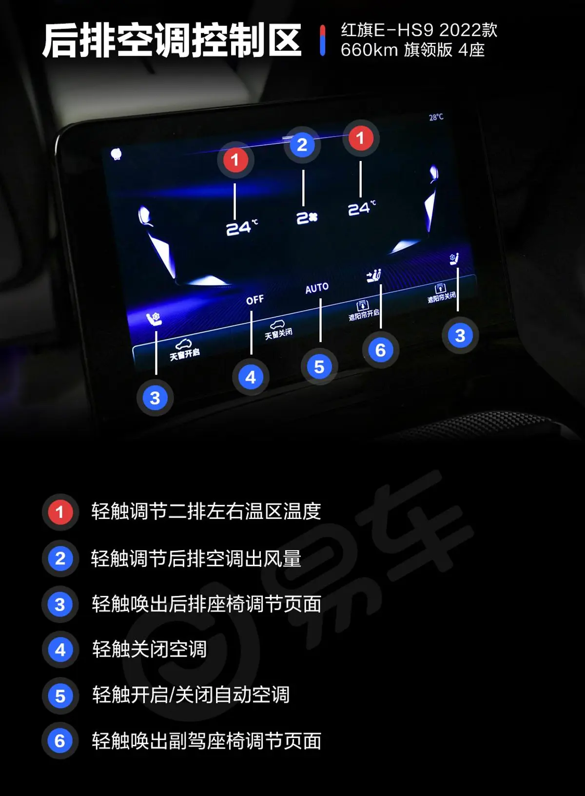 红旗E-HS9660km 旗领版 4座