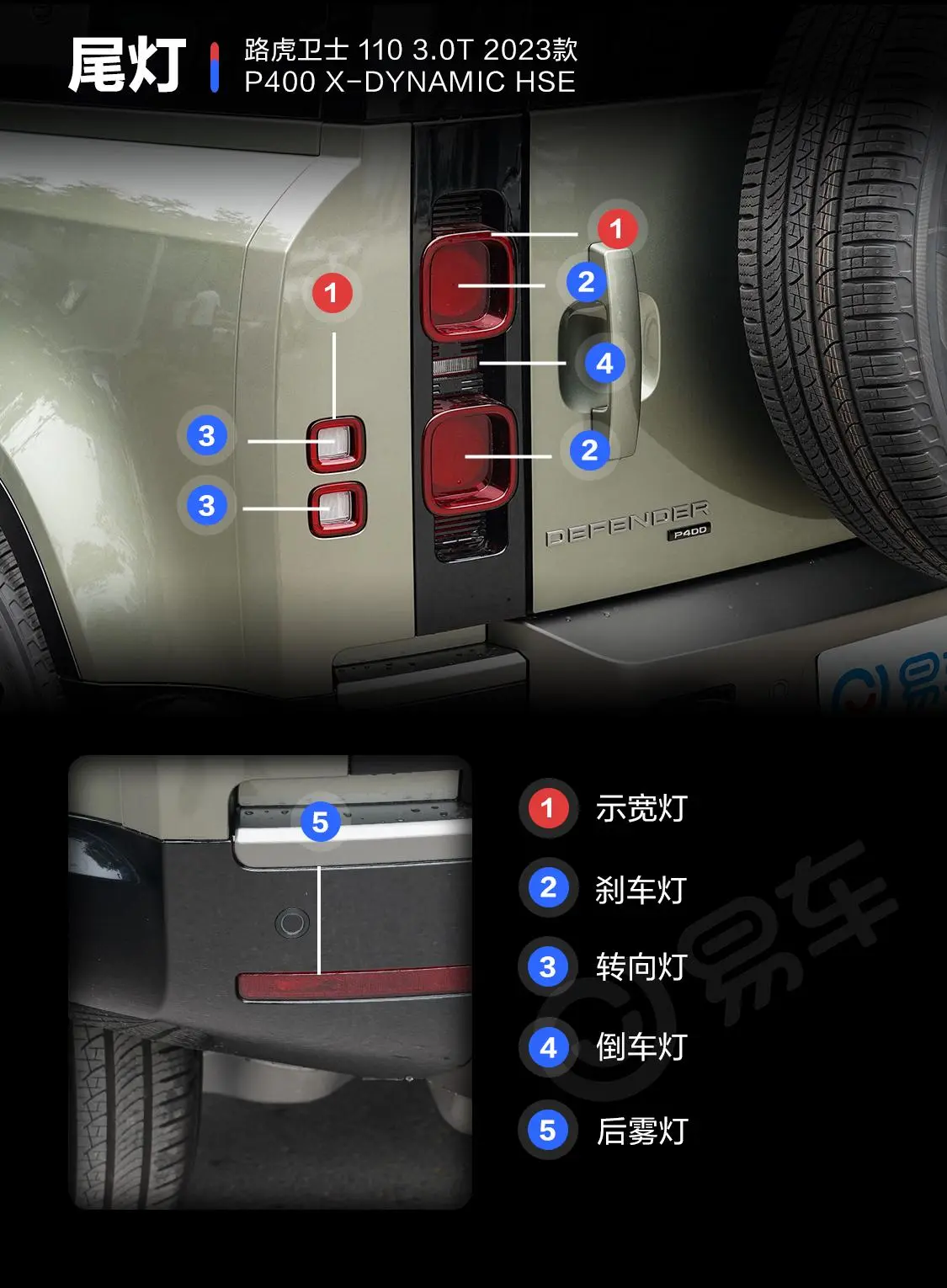 卫士改款 110 3.0T P400 X-DYNAMIC HSE