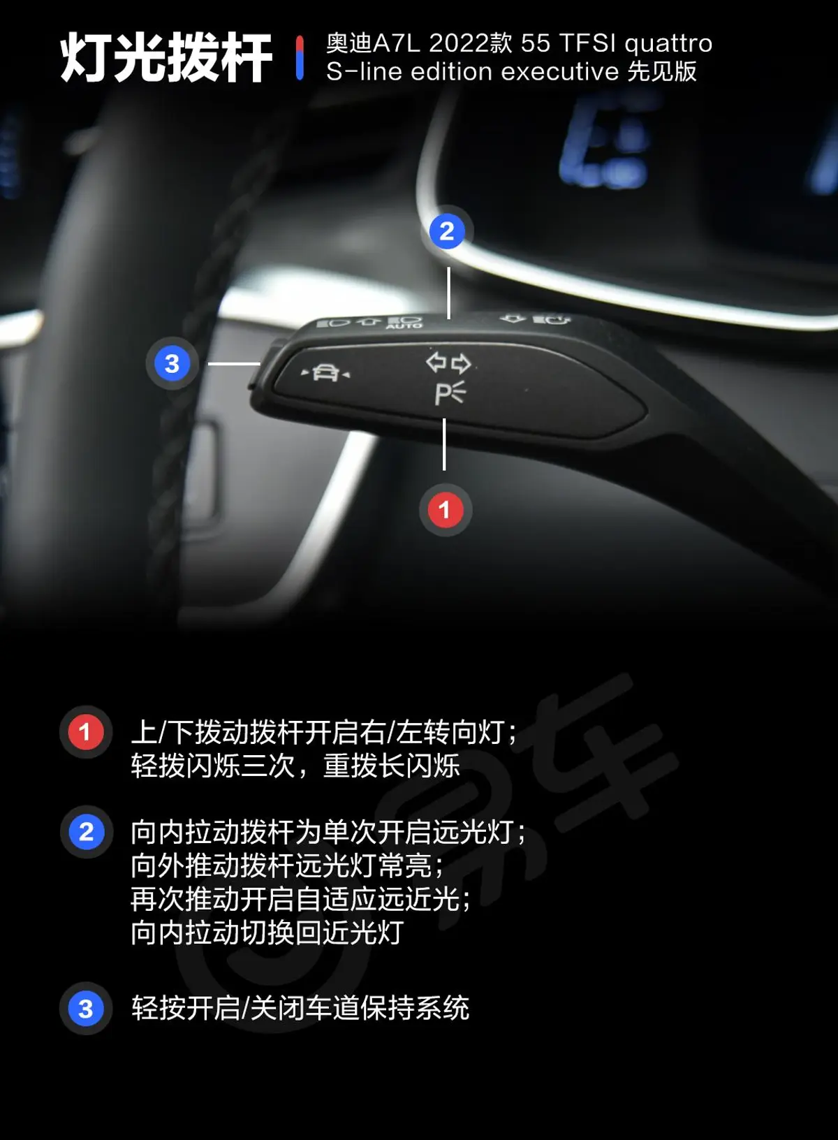 奥迪A7L55 TFSI quattro S-line 先见版