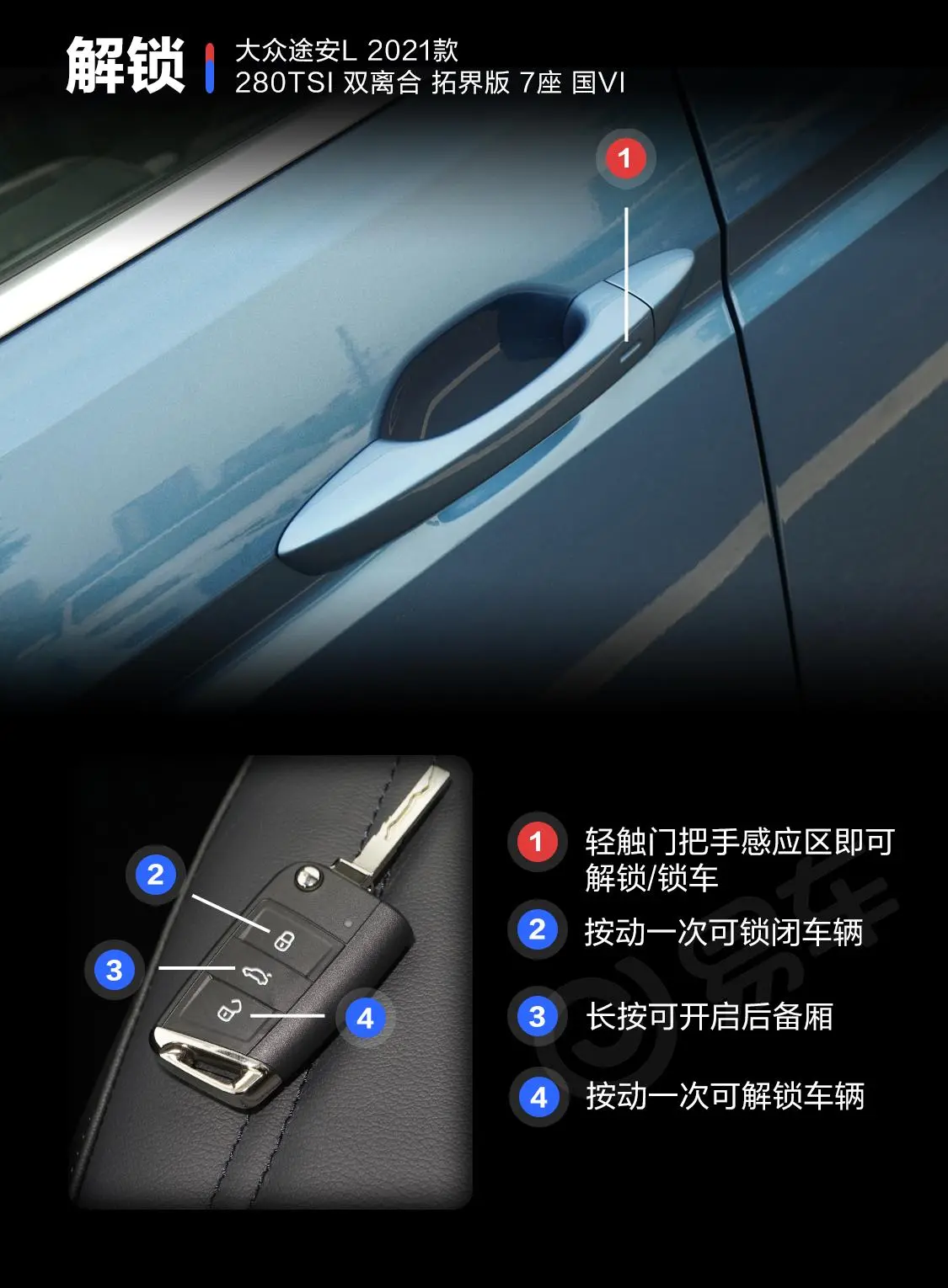 途安L280TSI 拓界版 7座