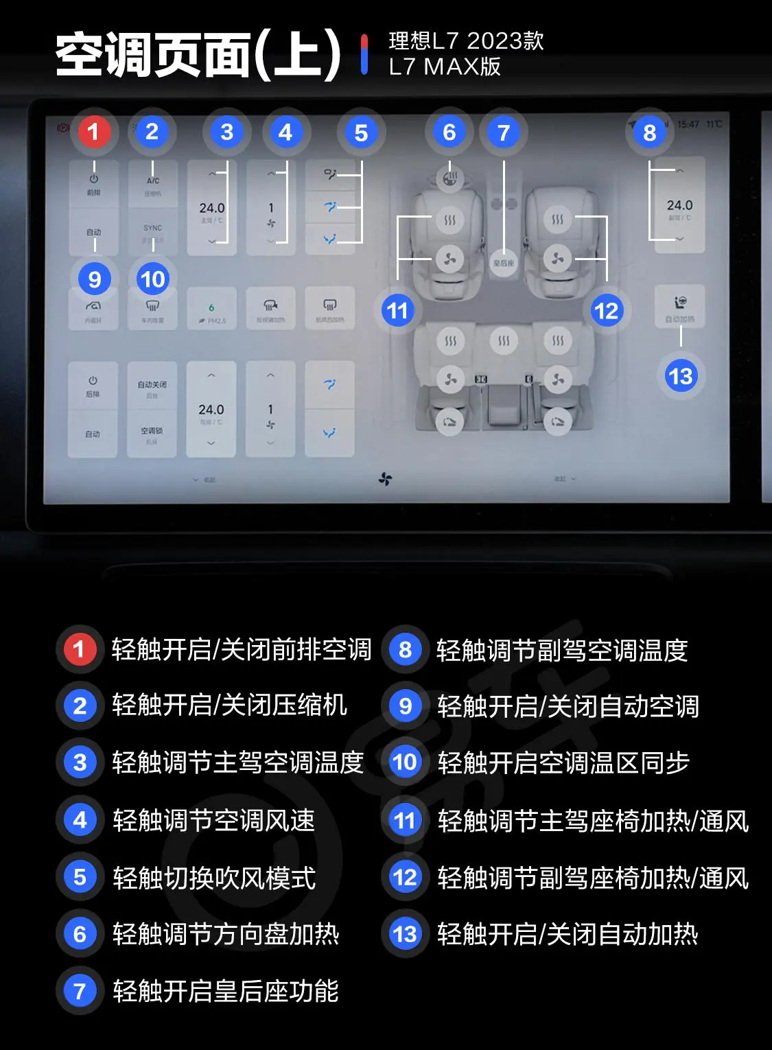 理想L7L7 Max