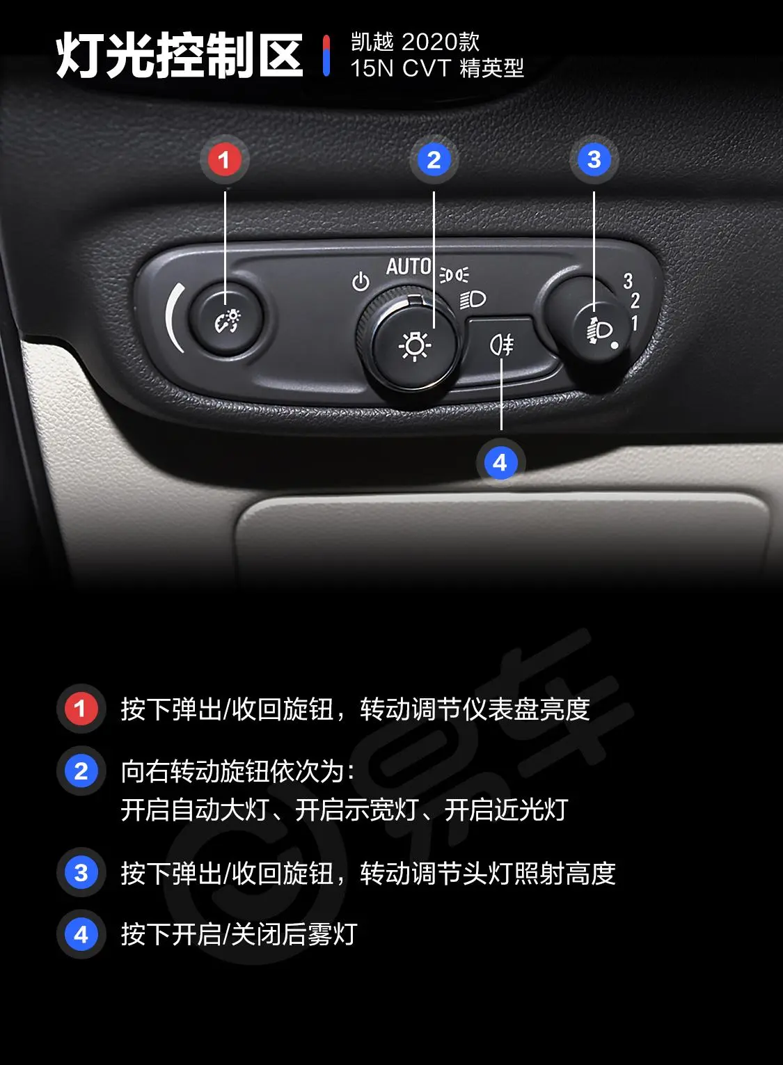 凯越15N CVT 精英型