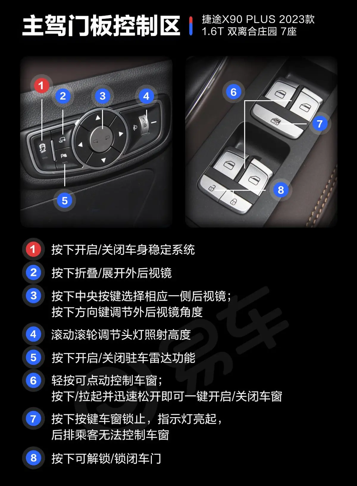 捷途X90 PLUS1.6T 双离合庄园 7座