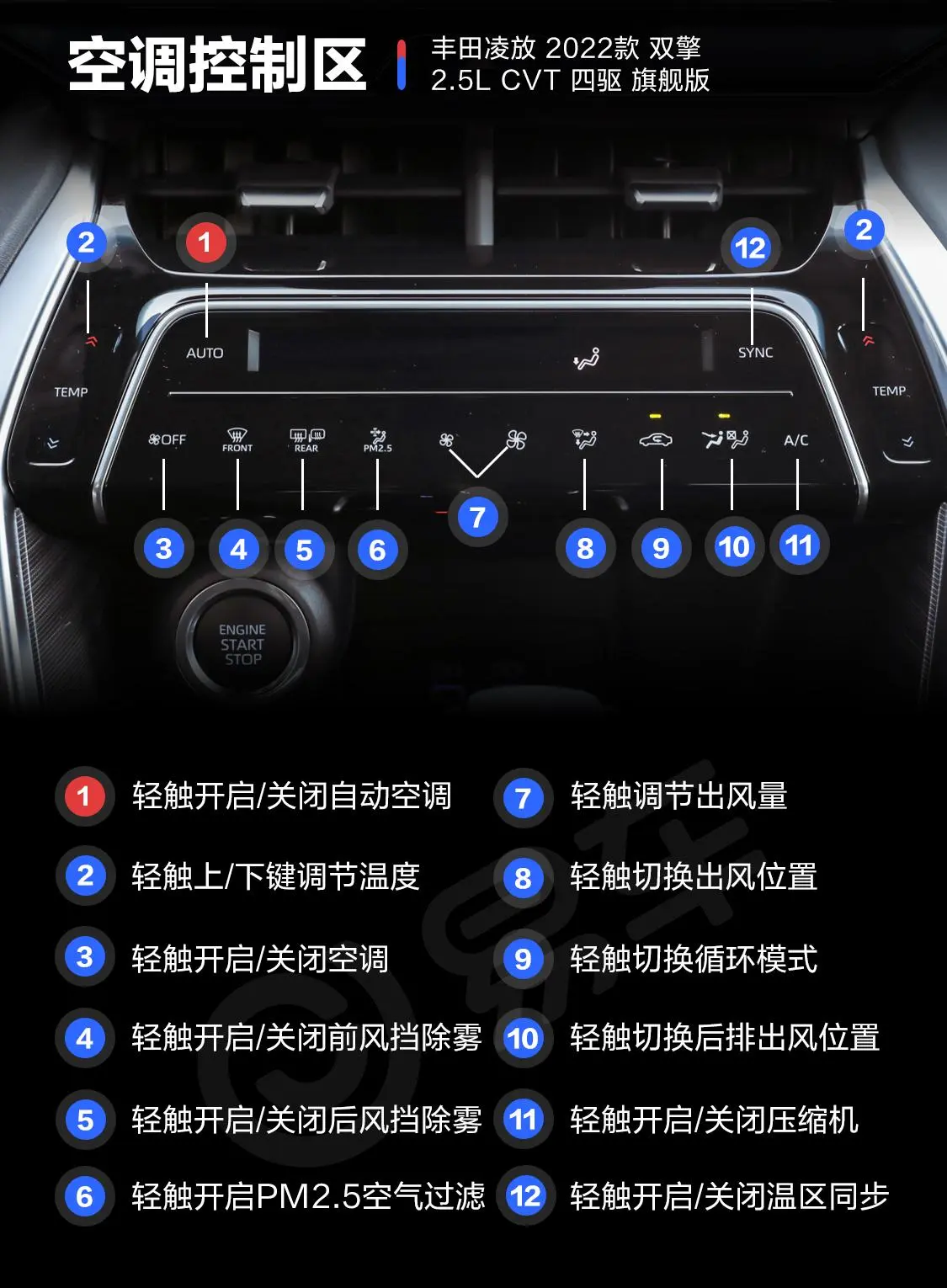 凌放双擎 2.5L 四驱旗舰版