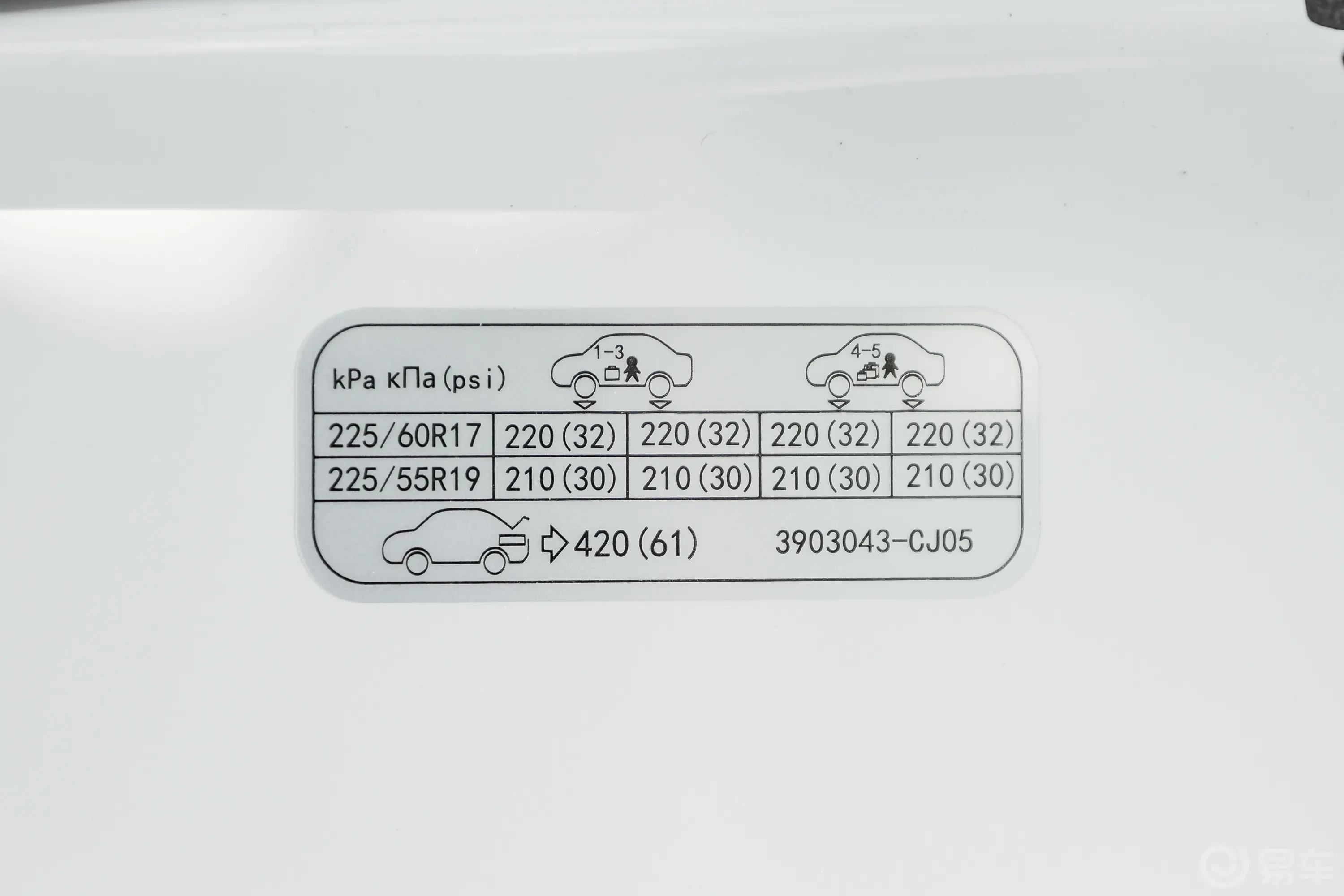 长安欧尚X7 PLUS畅享版 1.5T 双离合领航型 5座胎压信息铭牌