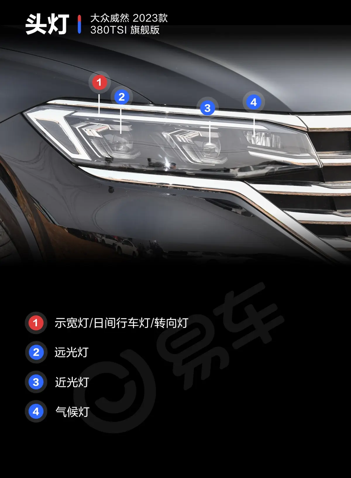 威然380TSI 旗舰版