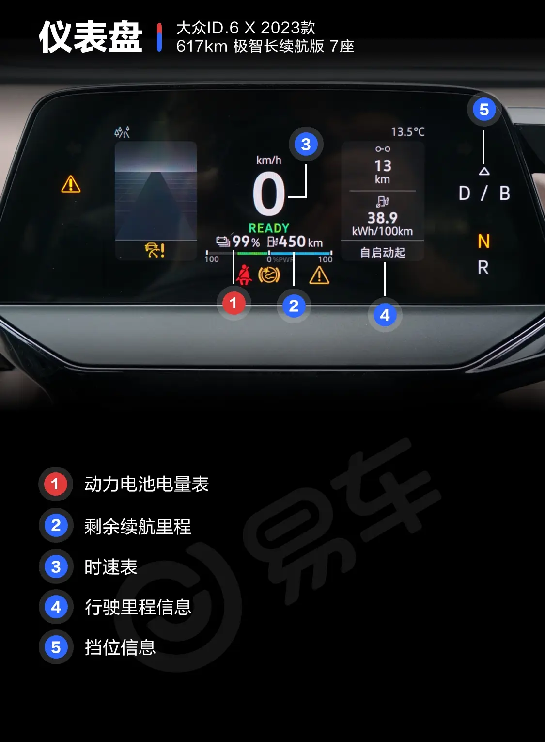 ID.6 X617km 极智长续航版 7座