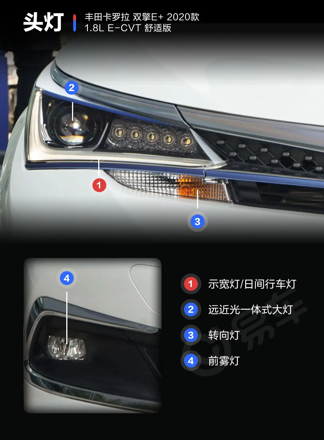 卡罗拉 双擎E+1.8L E-CVT 舒适版