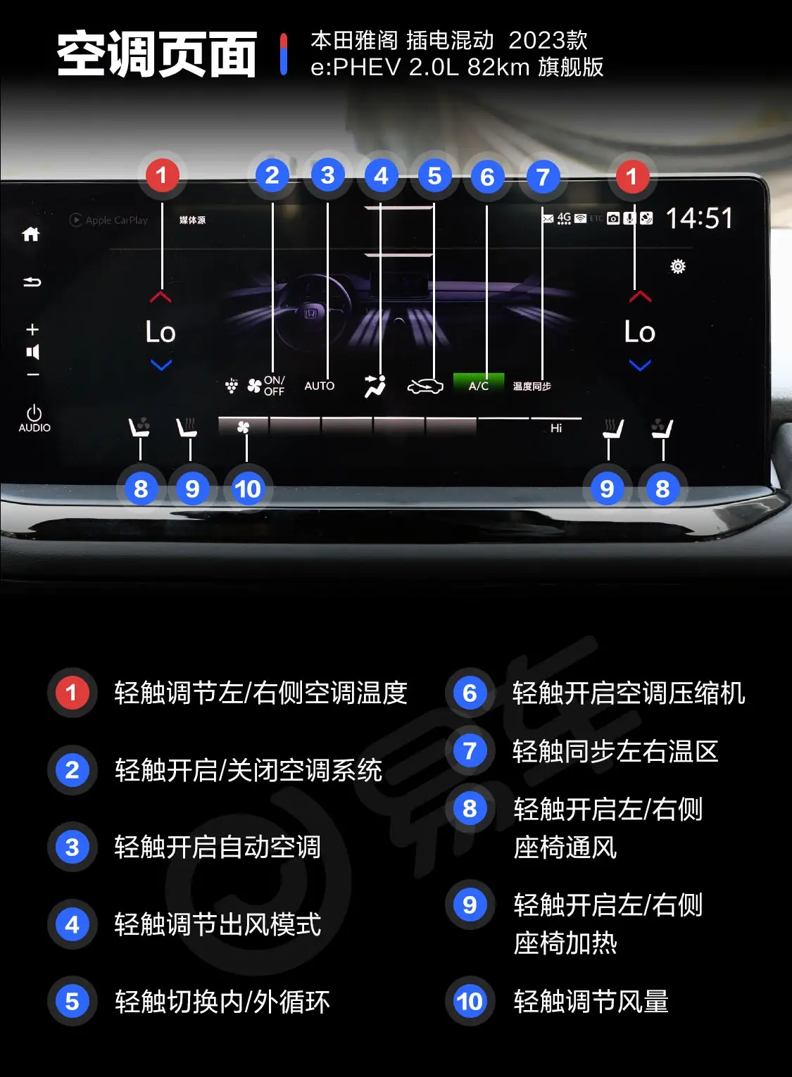 雅阁 e:PHEV2.0L 82km 旗舰版