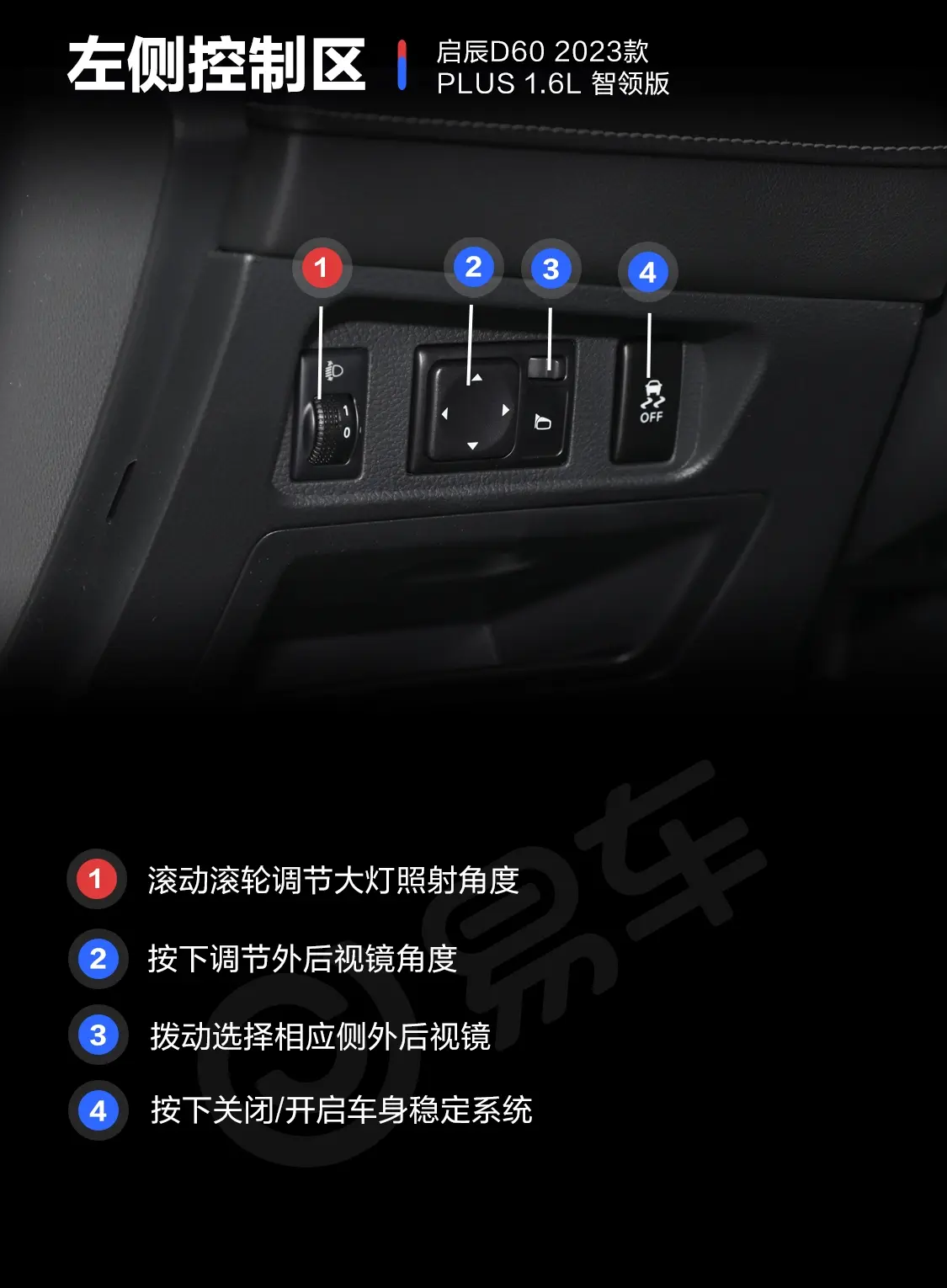 启辰D60PLUS 1.6L 智领版