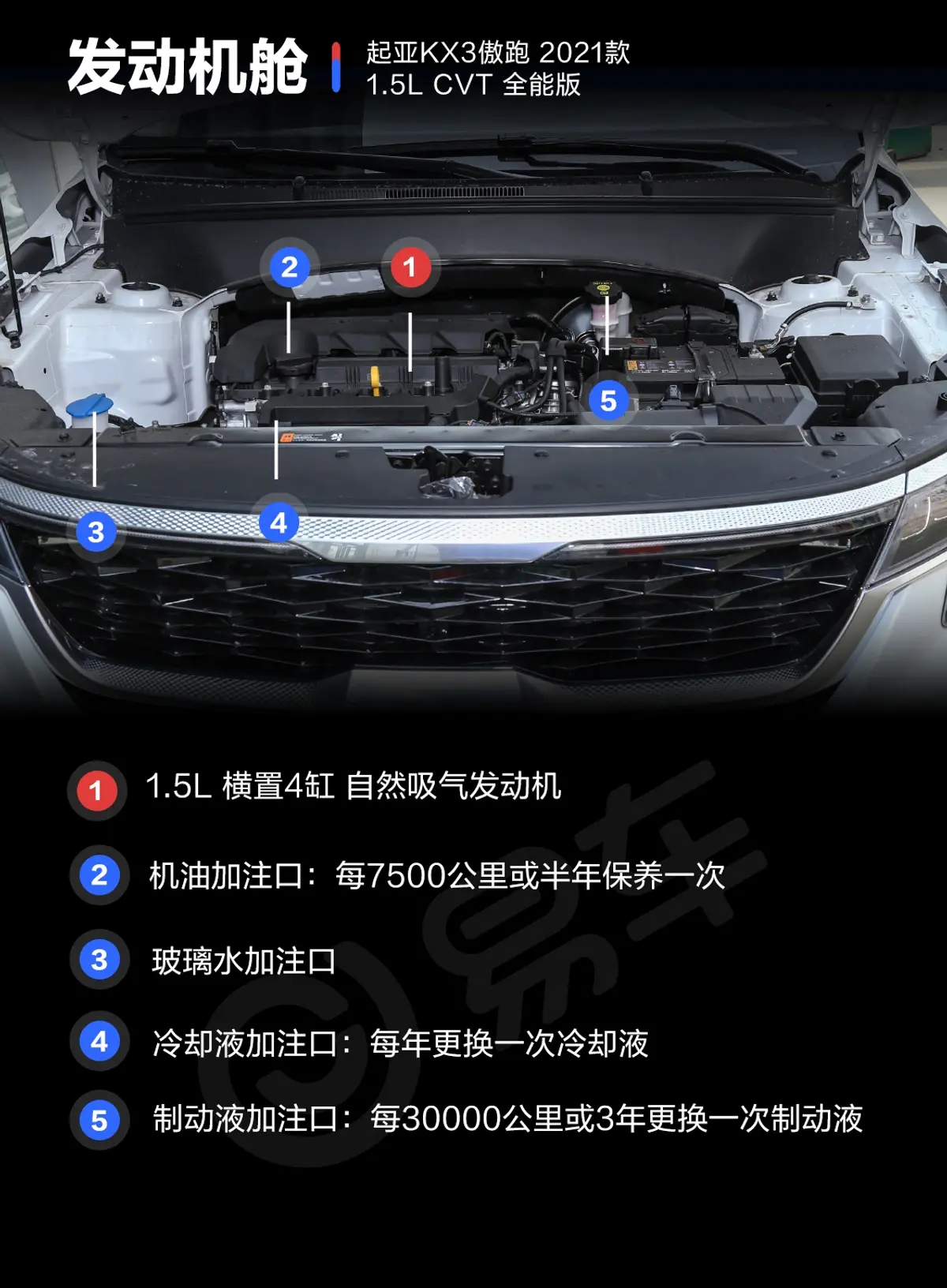 KX3傲跑1.5L CVT 全能版