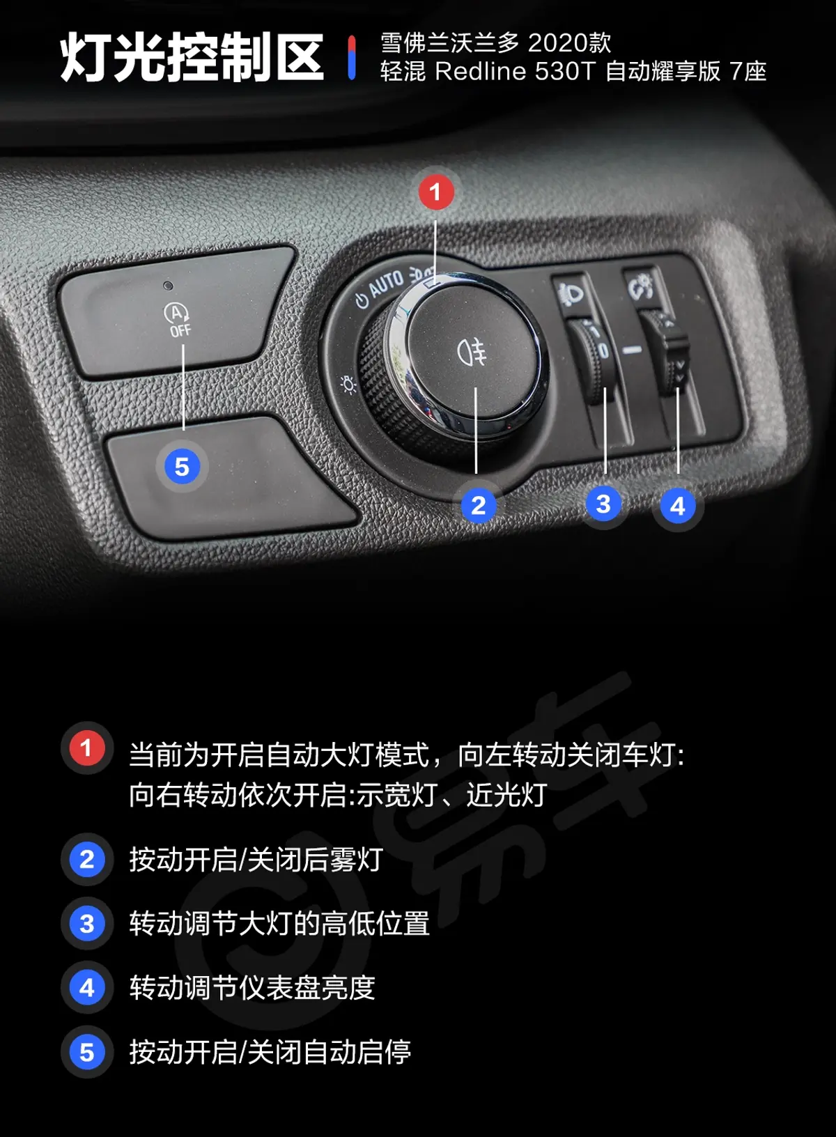 沃兰多轻混 Redline 530T 自动耀享版 7座