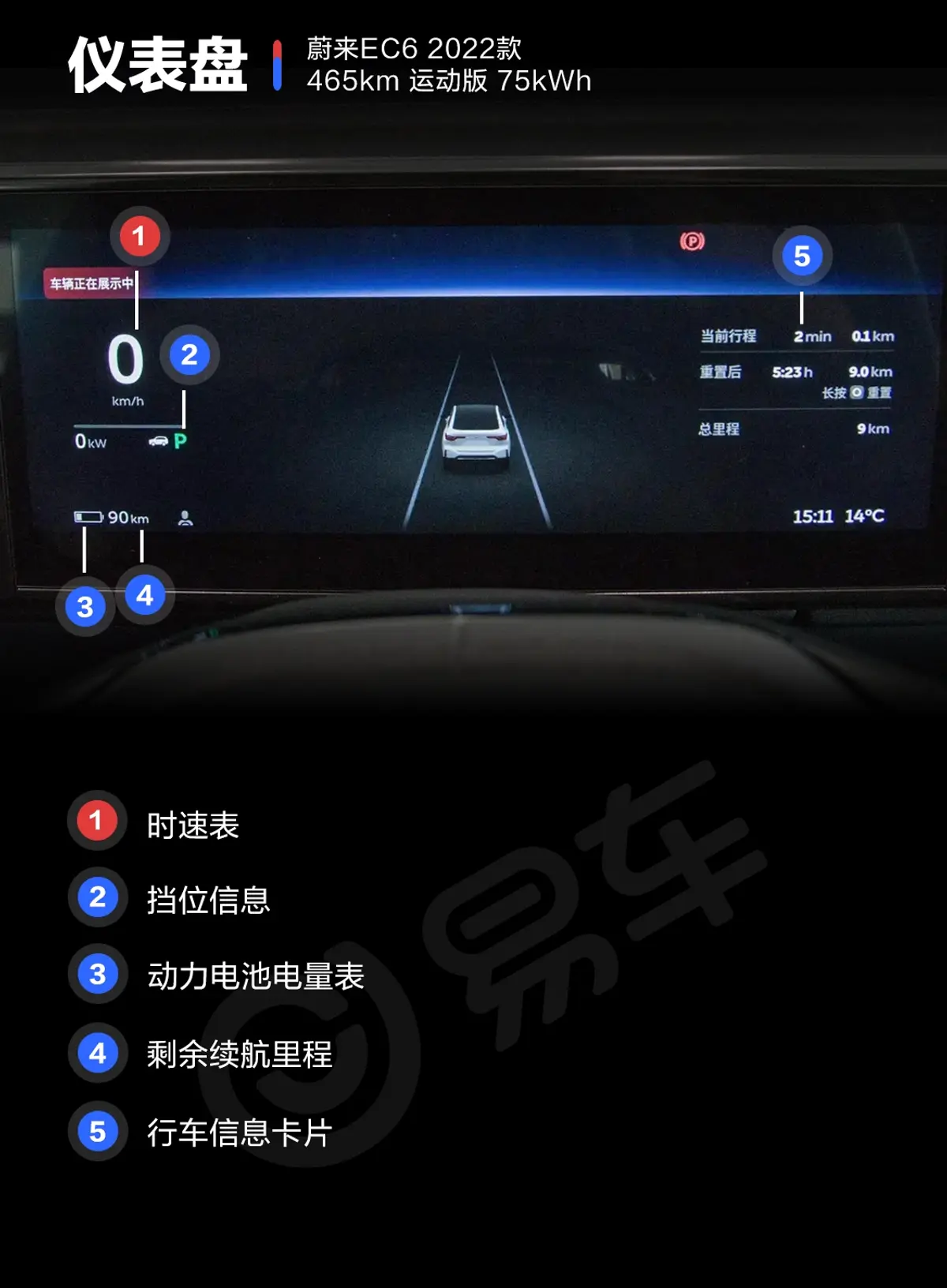 蔚来EC6465km 运动版 75kWh