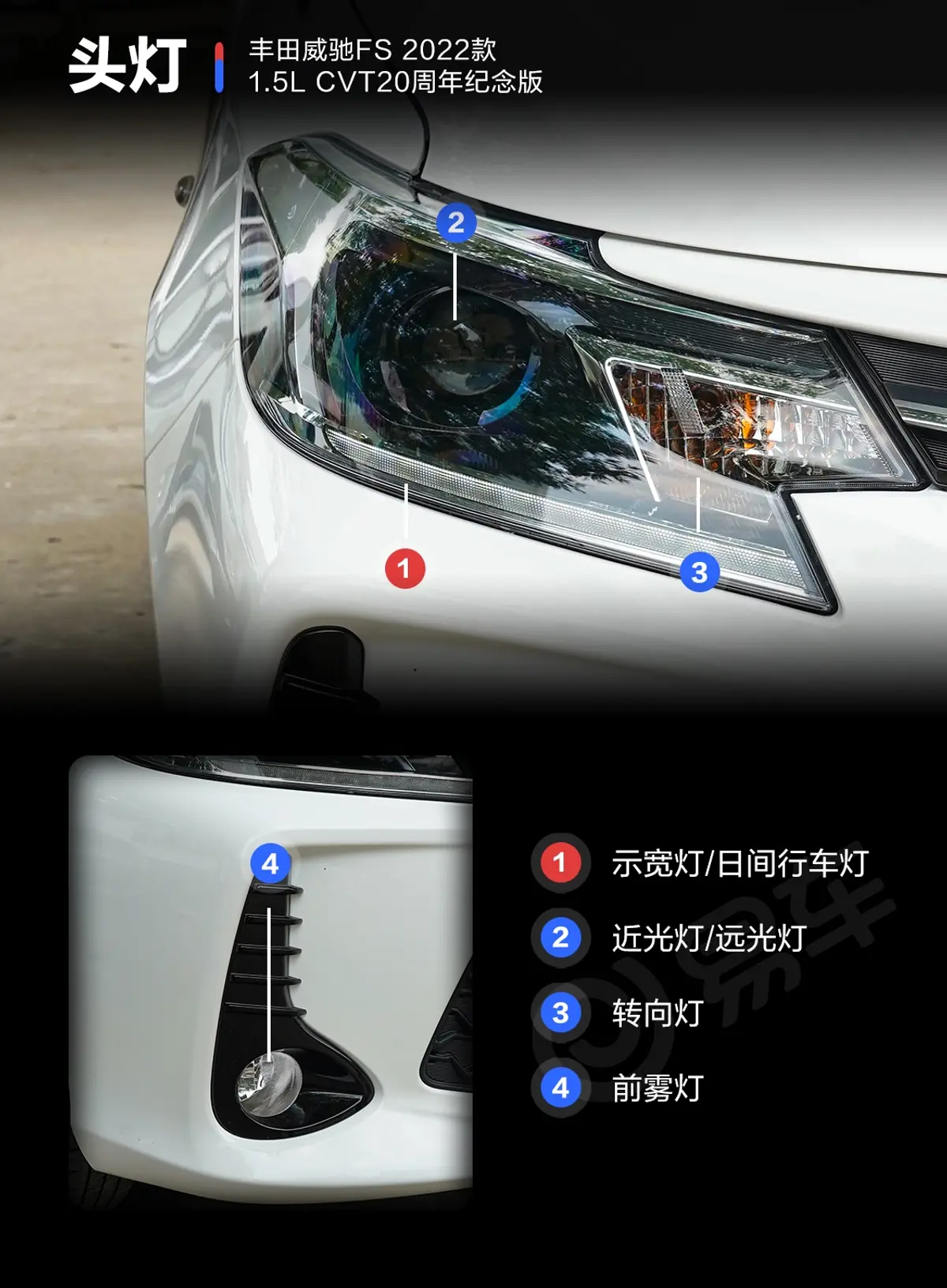 威驰FS1.5L CVT20周年纪念版