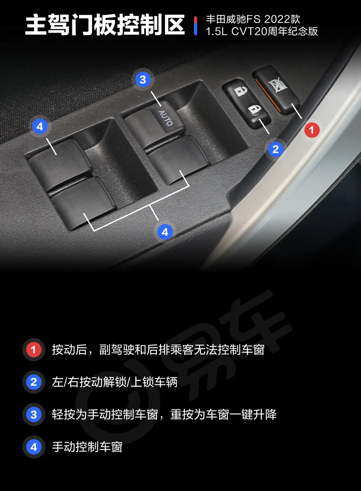 威驰FS1.5L CVT20周年纪念版