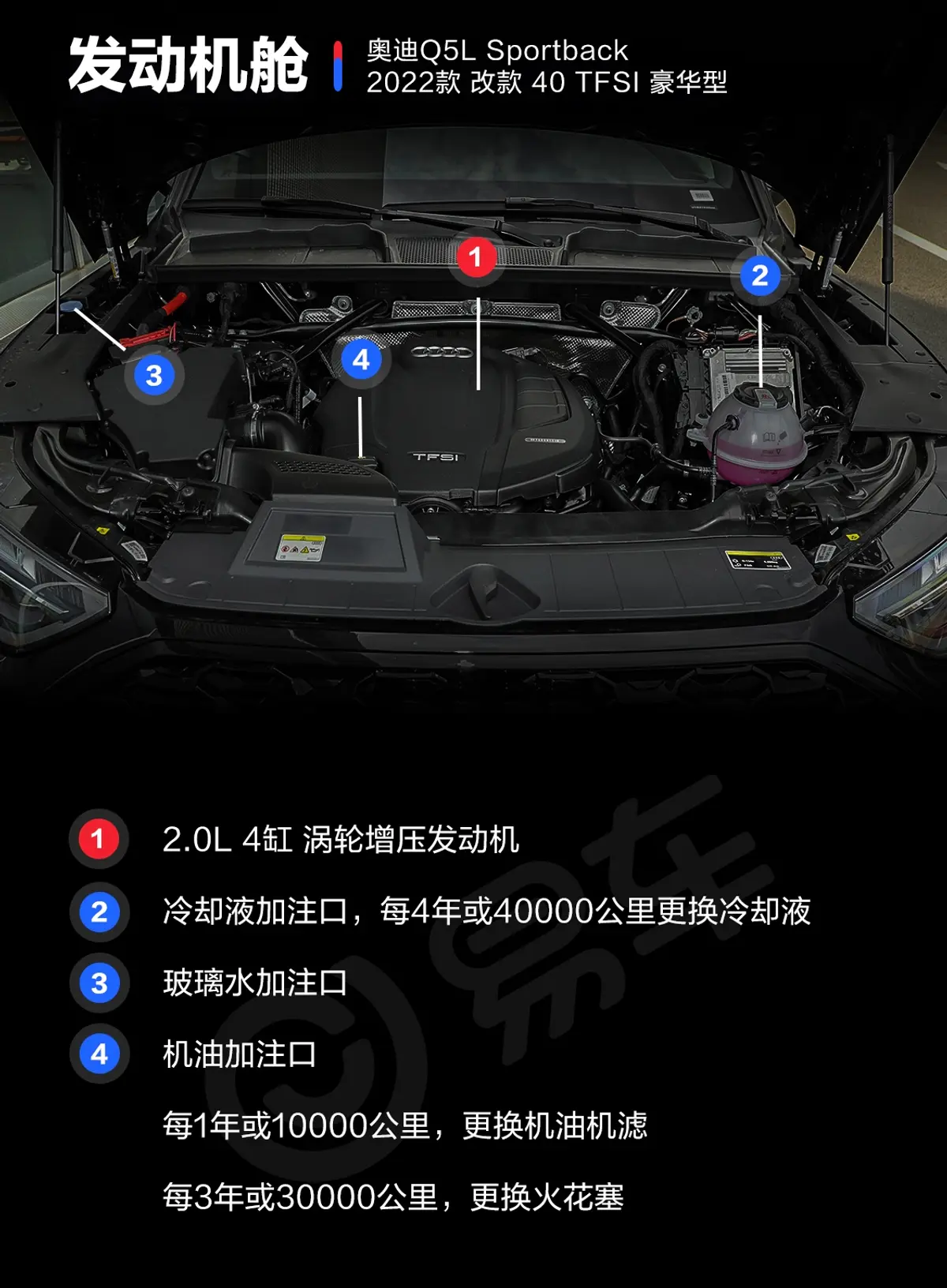 奥迪Q5L Sportback