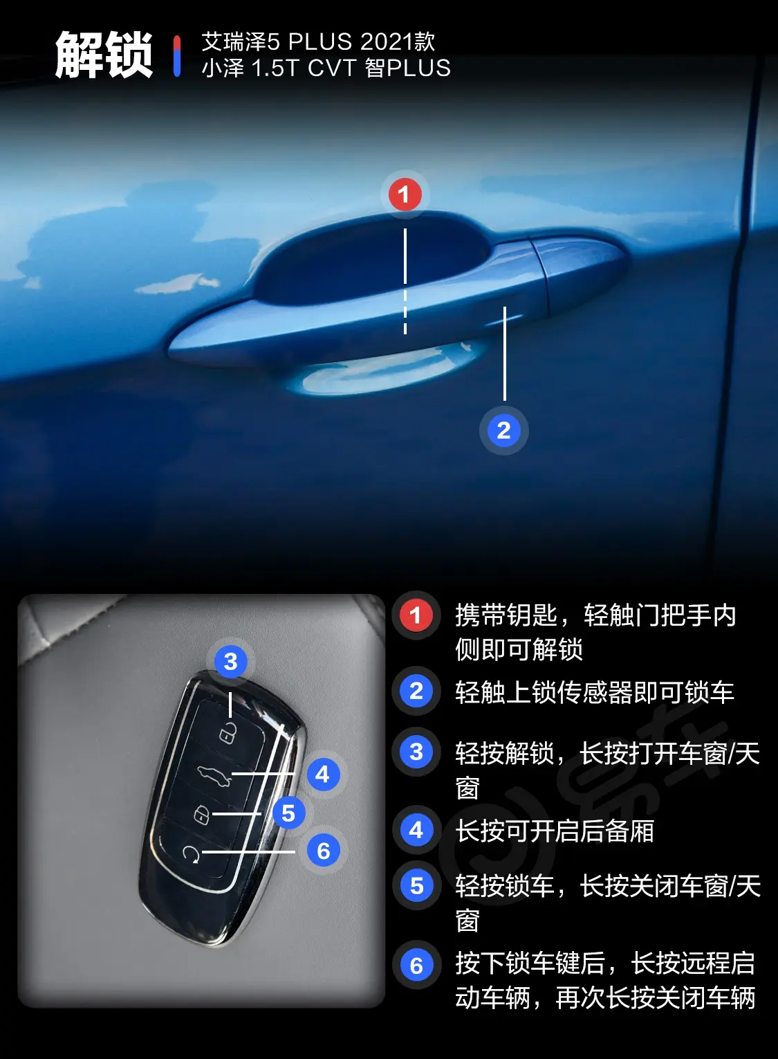 艾瑞泽5 PLUS小泽 1.5T CVT 智PLUS