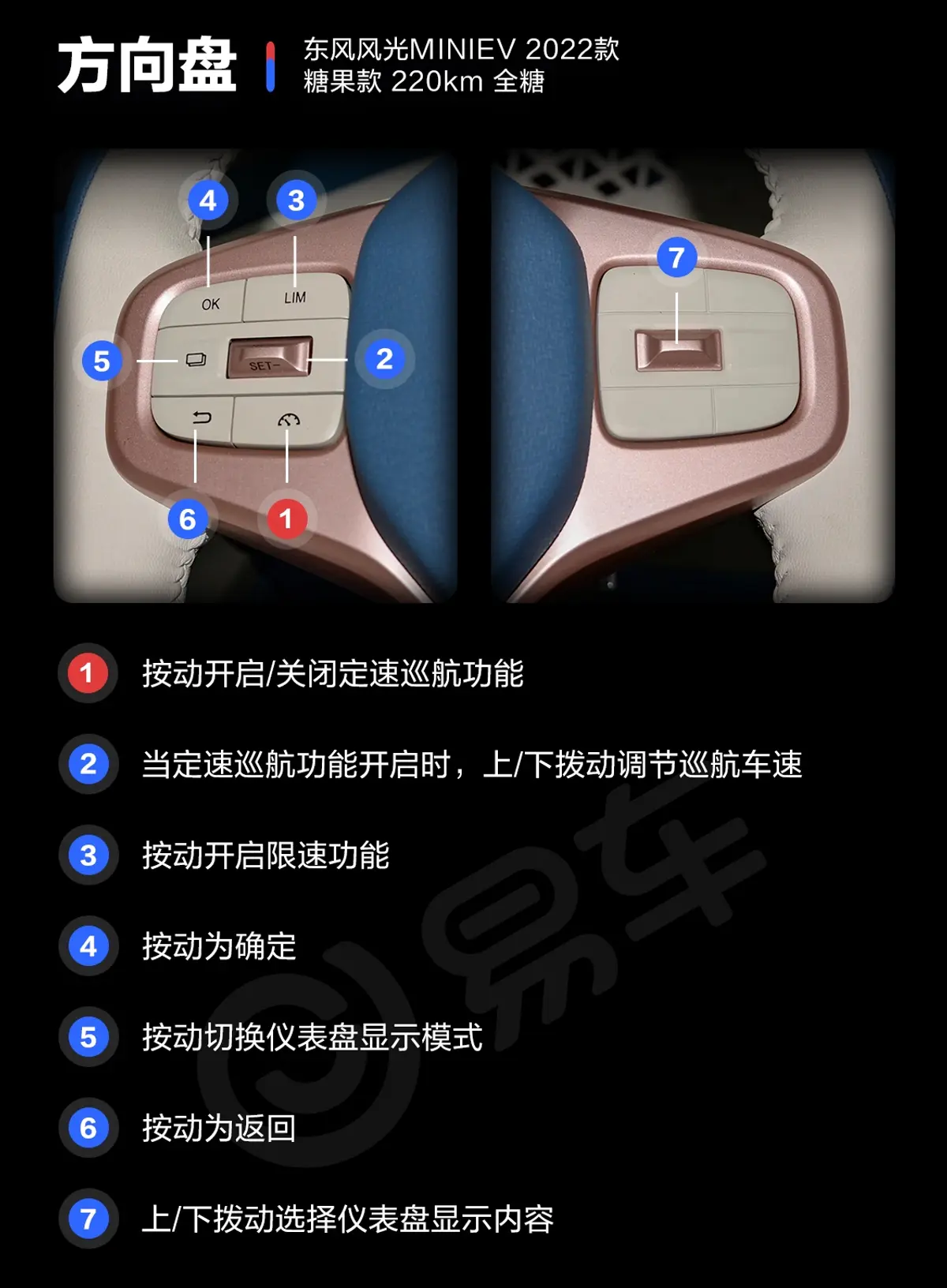 风光MINIEV糖果款 220km 全糖