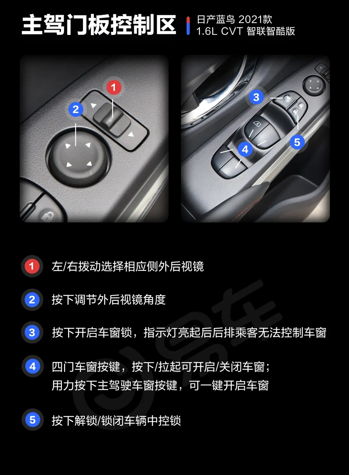 蓝鸟1.6L CVT 智联智酷版