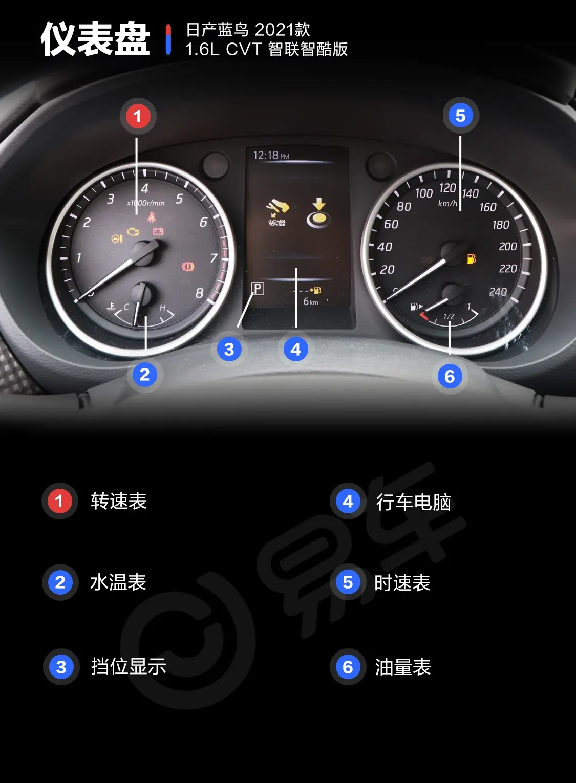 蓝鸟1.6L CVT 智联智酷版