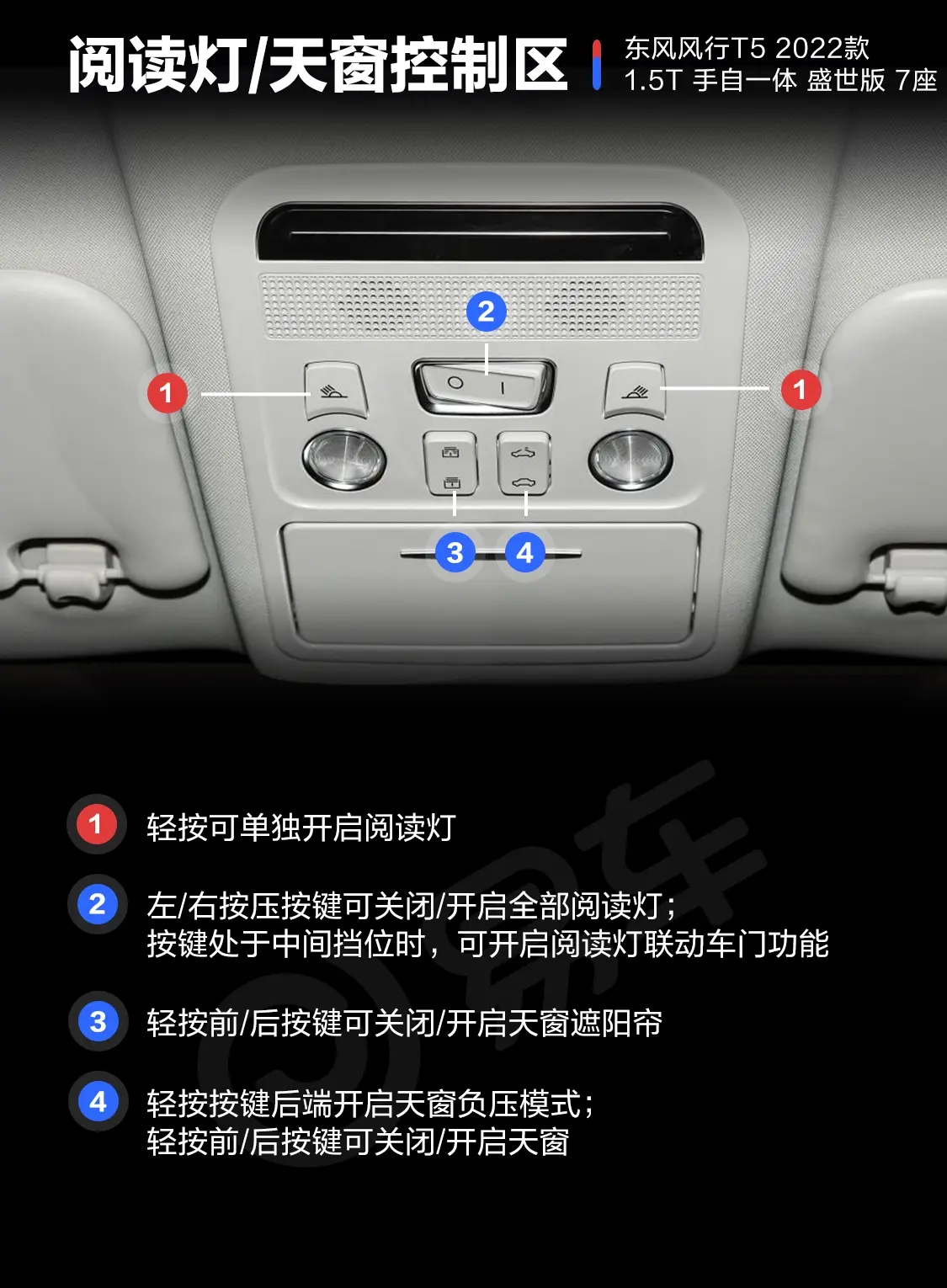 风行T5盛世款 1.5T 自动远梦版 7座