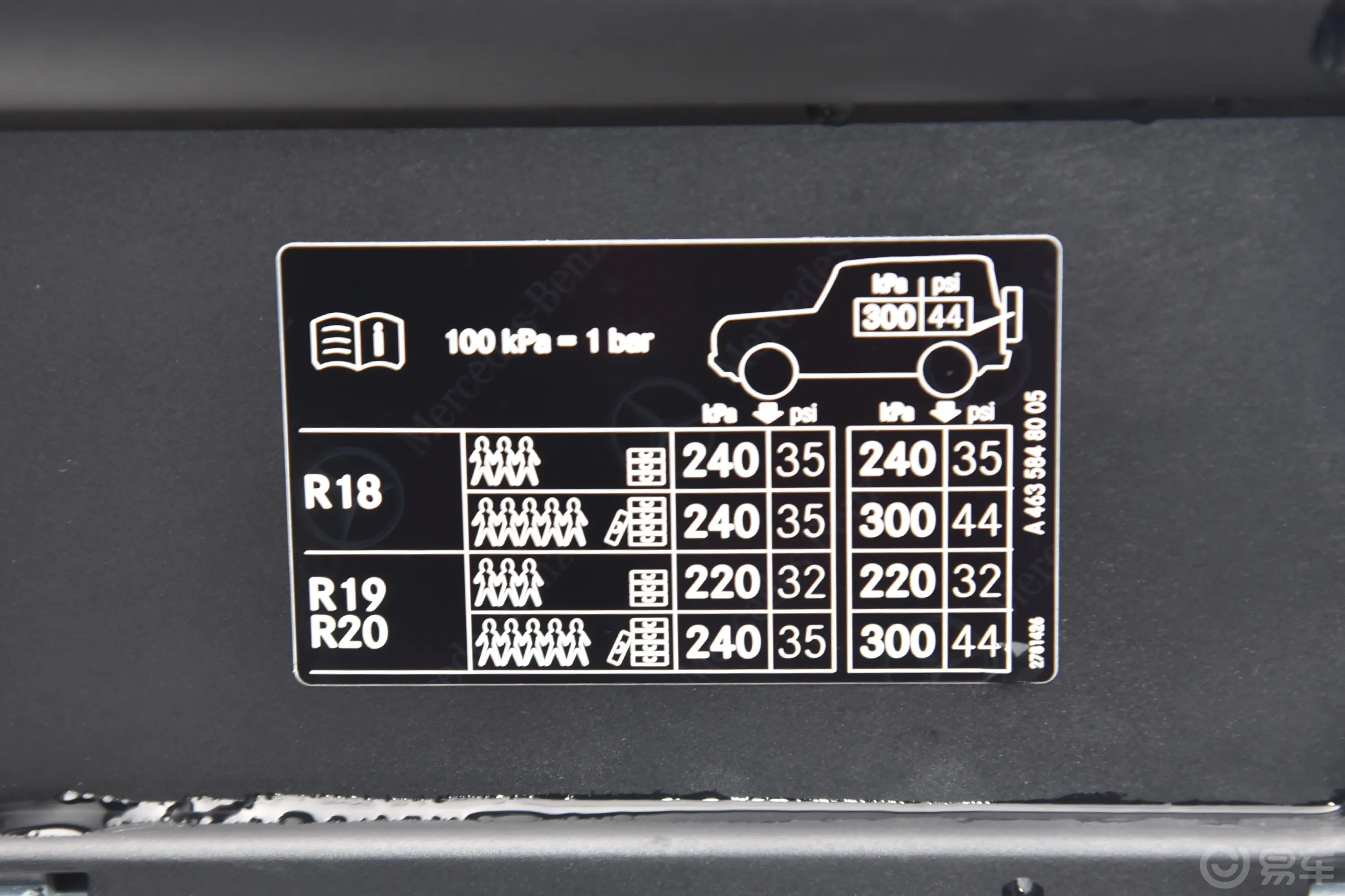 奔驰G级G 500胎压信息铭牌