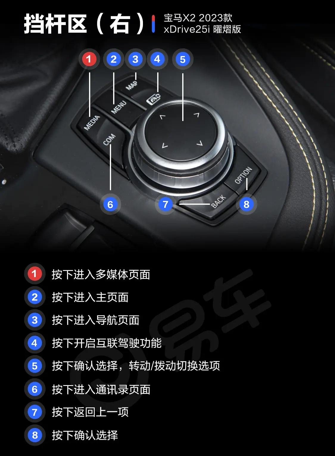 宝马X2xDrive25i 曜熠版