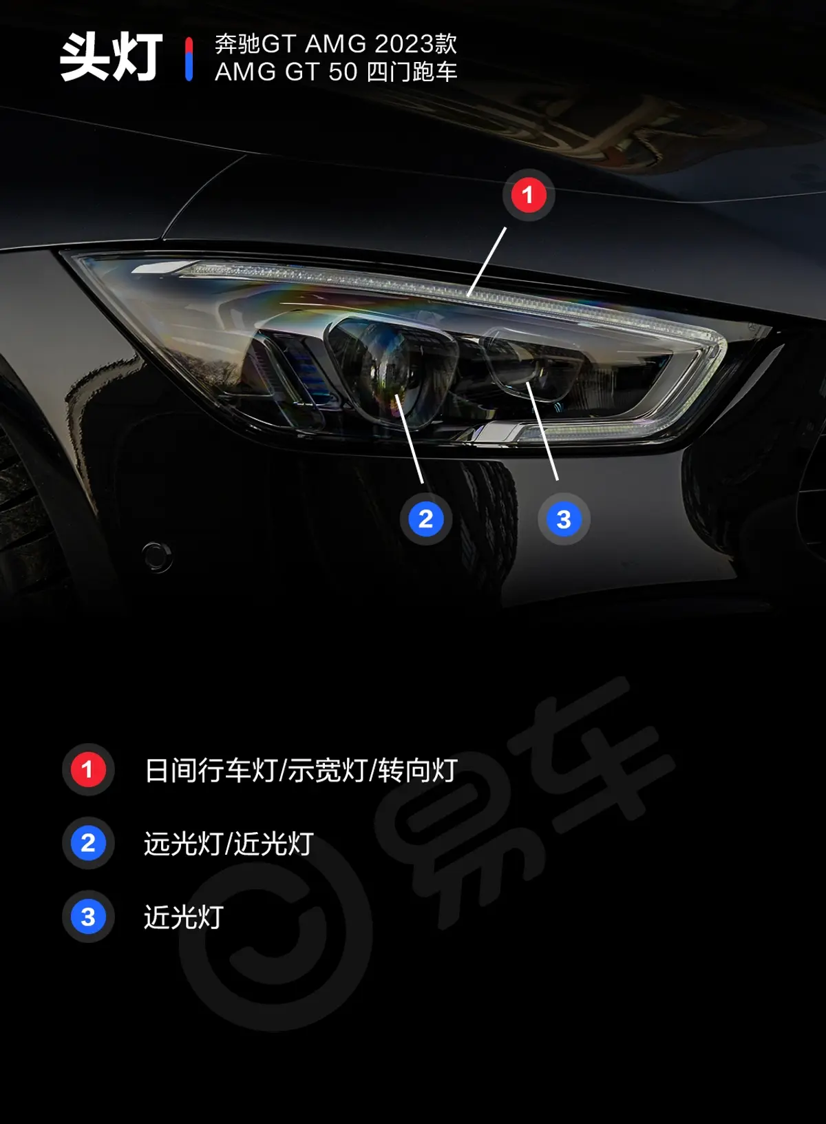 奔驰GT AMGAMG GT 50 四门跑车