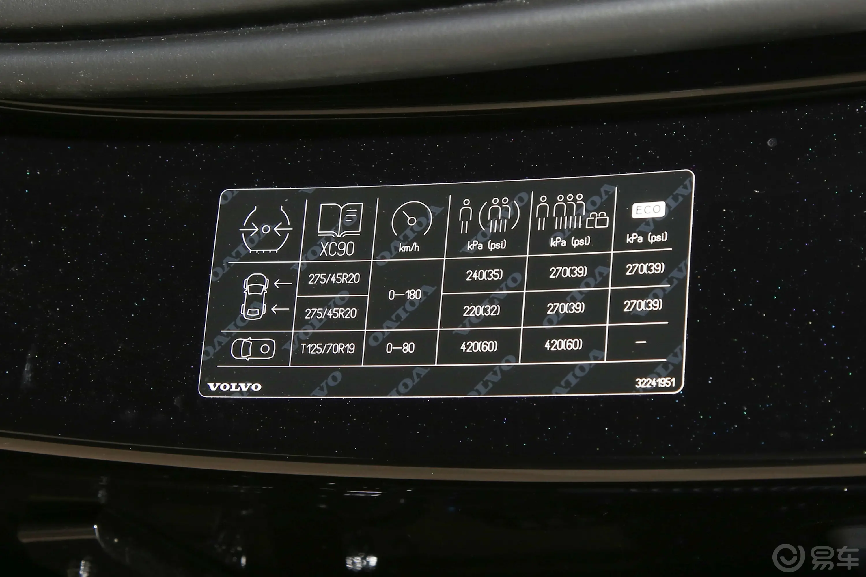 沃尔沃XC90B6 智逸豪华版 7座胎压信息铭牌