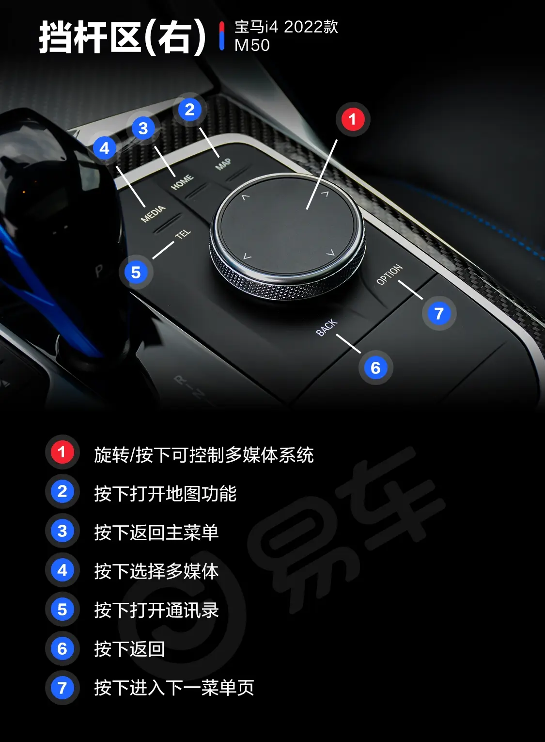 宝马i4