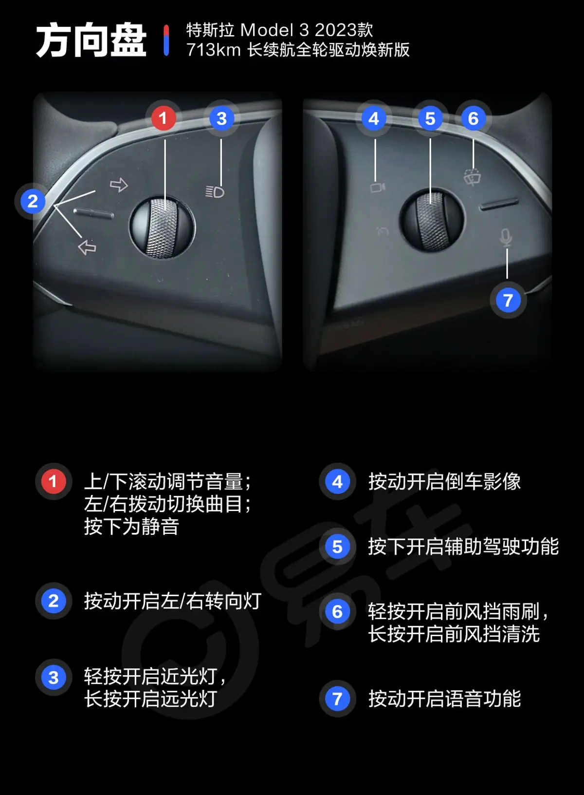 Model 3713km 长续航全轮驱动版